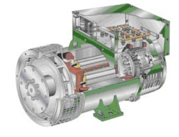 察哈尔右翼后发电机内部结构图